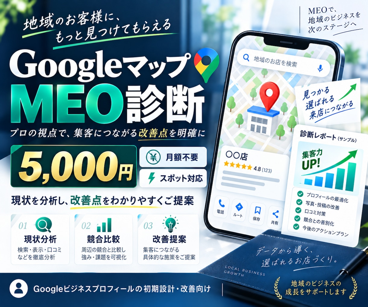 GoogleマップのMEO診断をしますます 月額不要でMEOの改善点を見える化 イメージ1