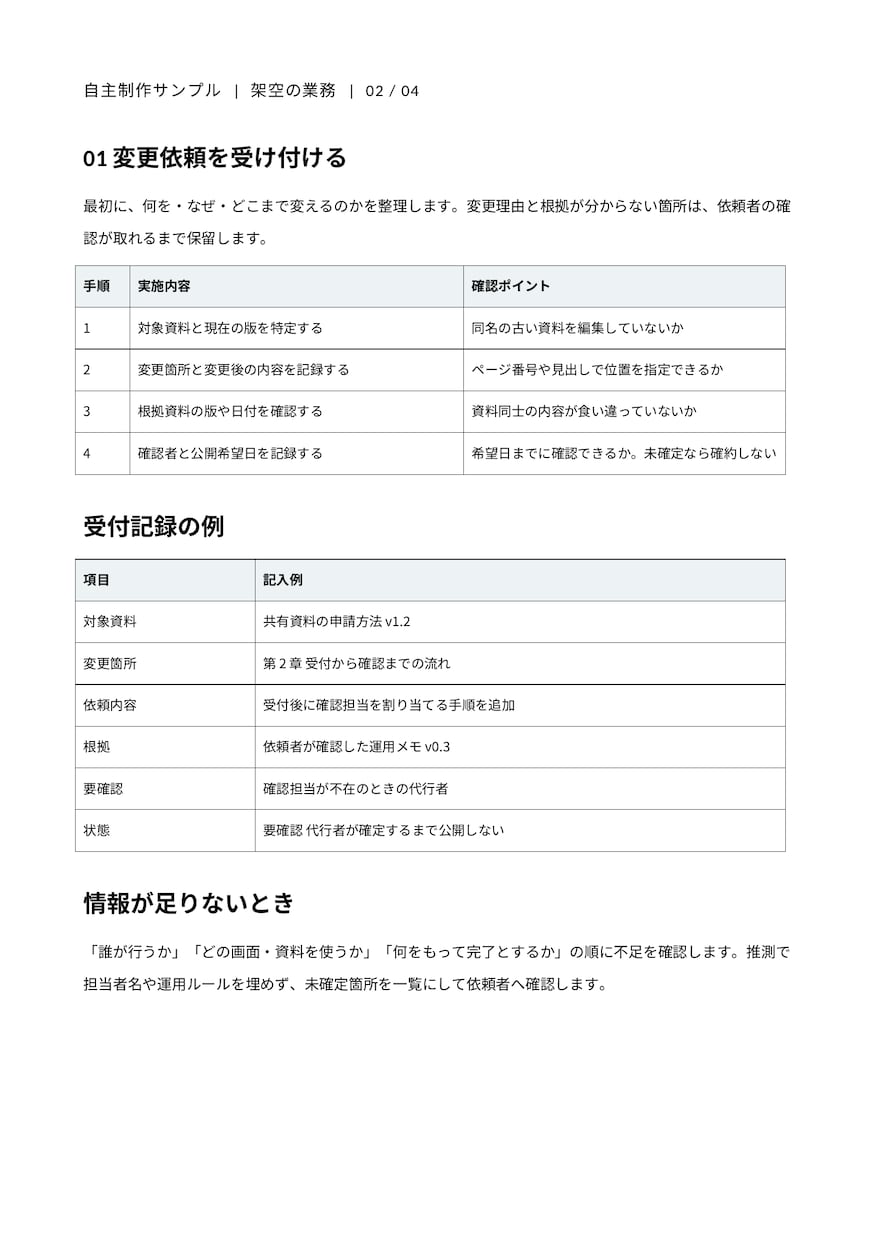 引継ぎメモを業務マニュアルと確認表に整えます 1業務5ページまで・編集できるWordとPDFで納品 イメージ3