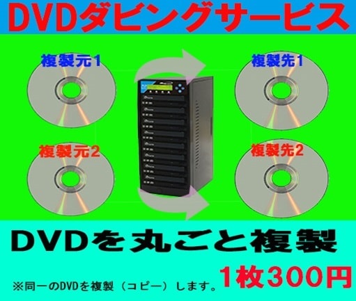 DVDを複製 ダビング します 複製（コピー）枚数5枚分の価格です イメージ1