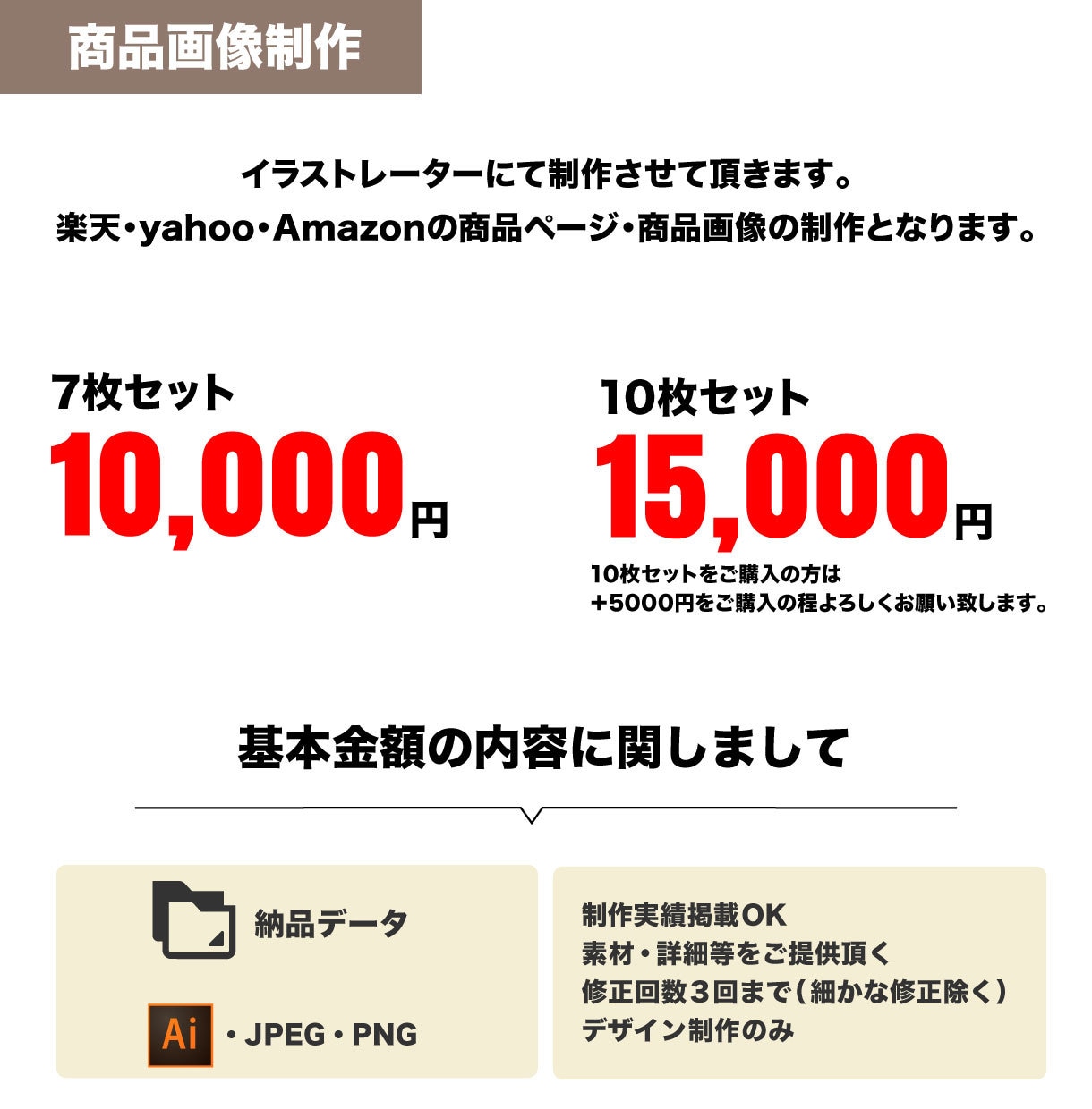 セット価格！ECショップの商品画像制作致します 楽天・yahoo・Amazonの商品画像制作致します。 イメージ7