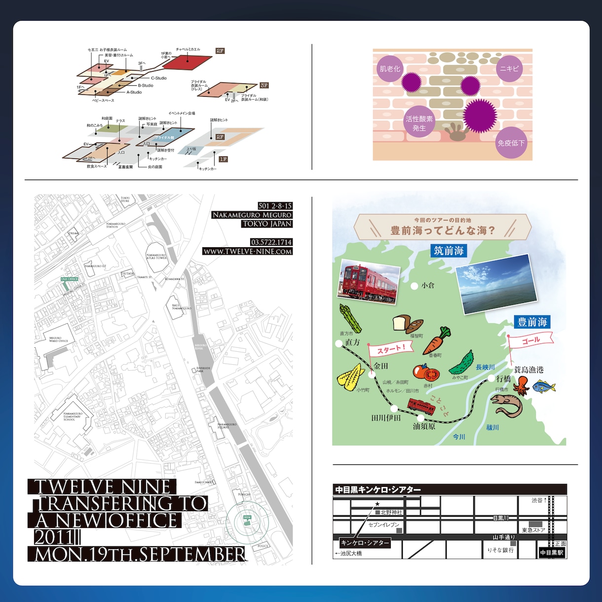 インフォグラフィック・MAPをデザインします グラフや図面、地図などをわかりやすく制作します! イメージ5