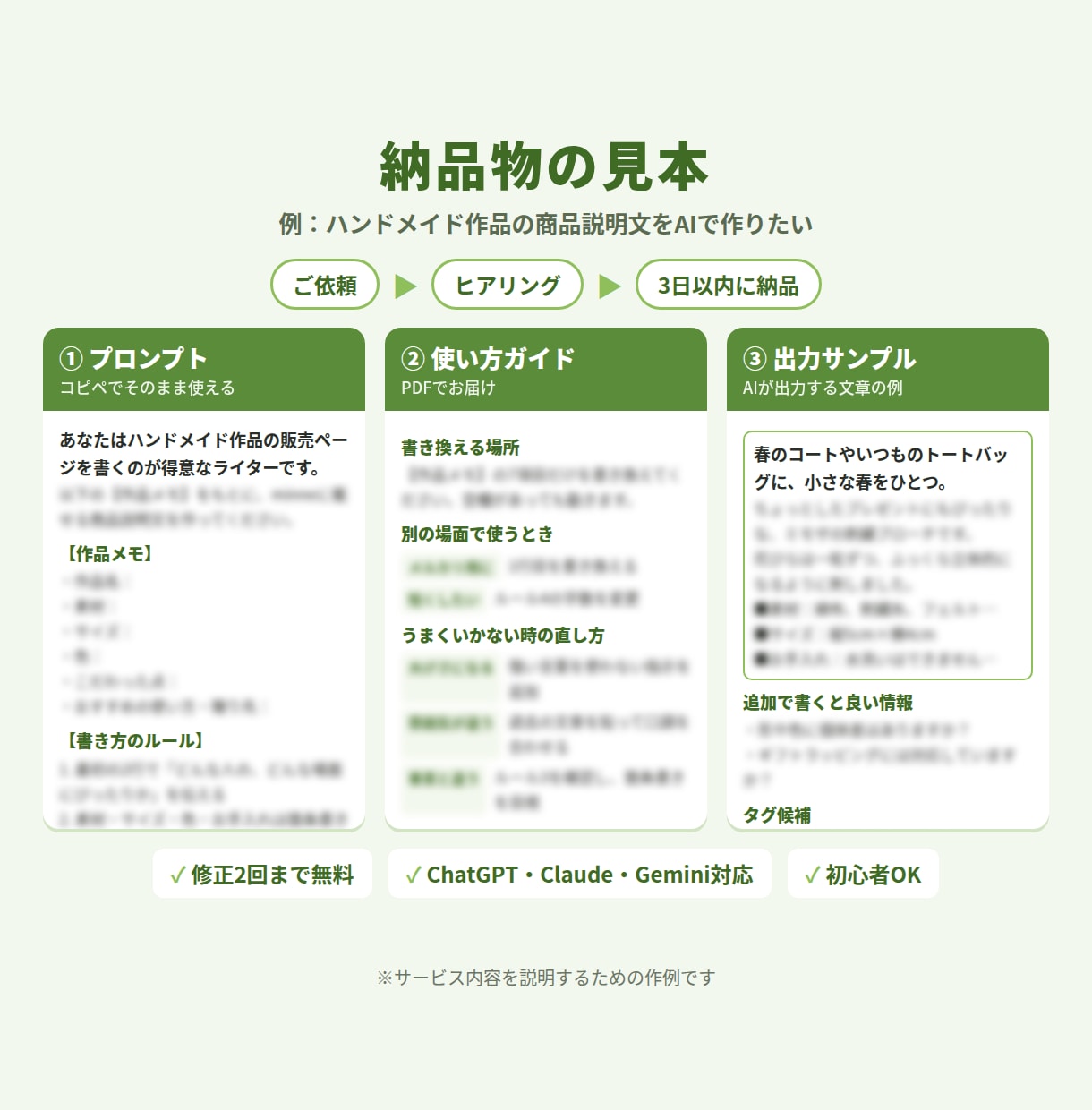 ChatGPT等で使える専用プロンプトを作ります AIを毎日使い比べる発信者が、使い方メモ付きで対応 イメージ2