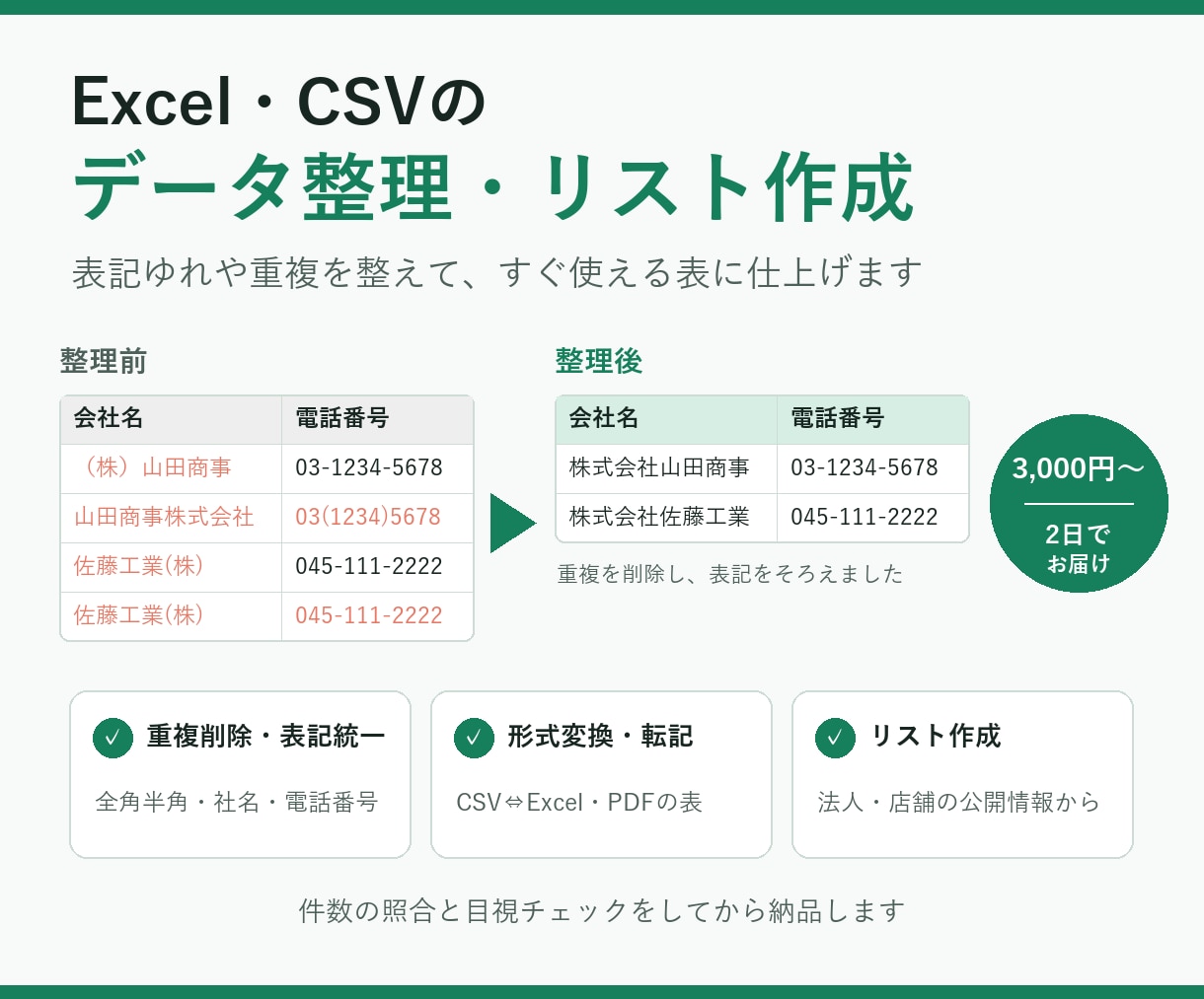 Excel・CSVのデータ整理・リスト作成をします 表記ゆれや重複を整えて、すぐ使える表に仕上げます イメージ1