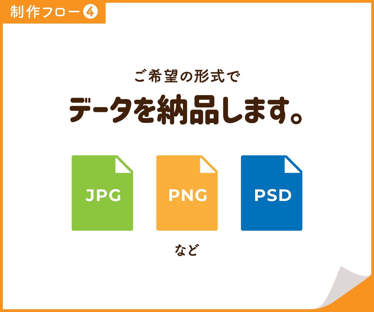 プロのデザイナーが魅力的なロゴを制作いたします SNS／同人誌／YouTube／サイト／ブログ／Web系ロゴ イメージ5