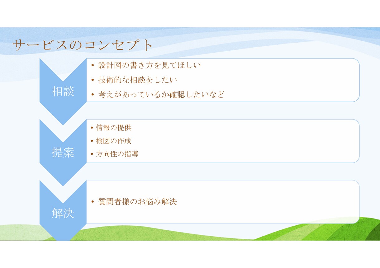 電気設備設計のお悩み相談に乗ります 〔２０代限定〕電気設備に関するお悩みを一緒に解決しましょう！ イメージ2