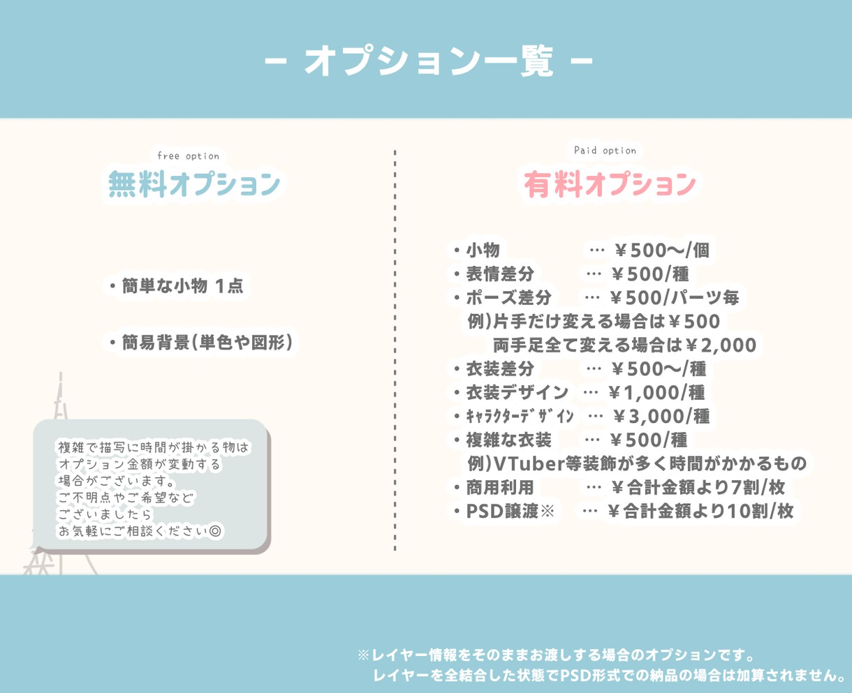 シンプルかわいいミニキャラ制作します マットで柔らかい雰囲気でグッズ制作にもオススメ！ イメージ4