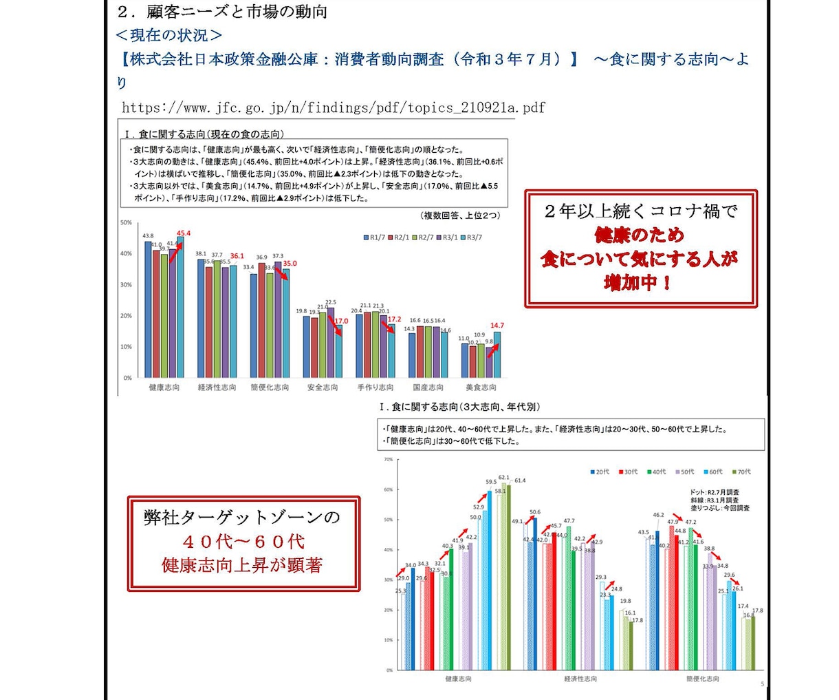 小規模事業者持続化補助金 事業計画整理を支援します 認定経営革新等支援機関 × 行政書士連携で安心 イメージ3
