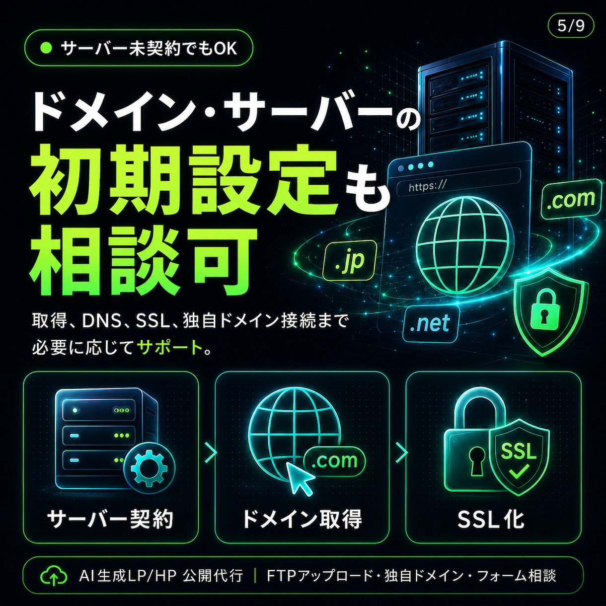 AIで作ったLP・ホームページをネット公開します AI生成サイトをレンタルサーバーへアップし、独自ドメイン公開 イメージ4