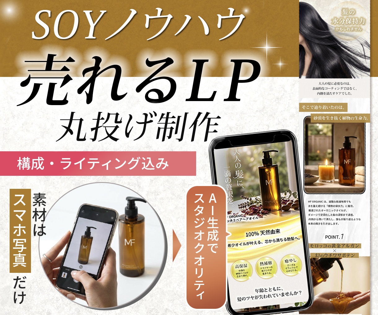 楽天SOYノウハウ！売れる商品ページ制作します スマホ写真でOK。構成・原稿作成から画像生成まで丸投げ対応 イメージ1
