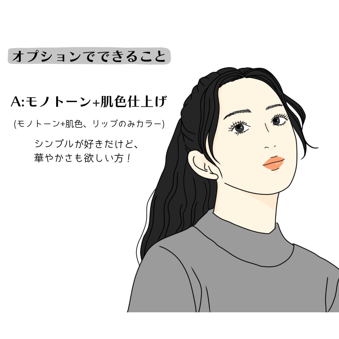 シンプルだけど印象に残るおしゃれなイラスト描きます ★2500円〜初めての方も歓迎！ イメージ4