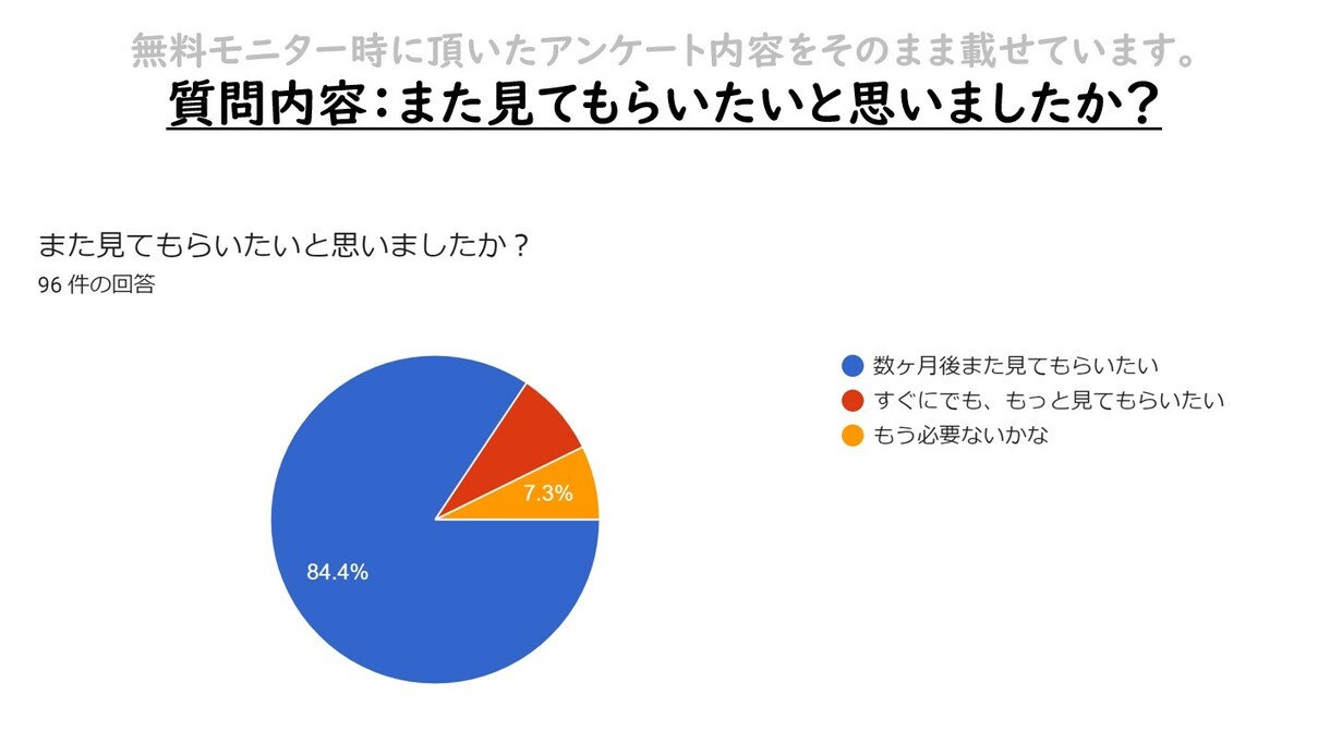 手に昇り龍のあるノリックがあなたの手相を見ます 楽しい会話につながる手相のワンポイントアドバイスもお楽しみに イメージ8