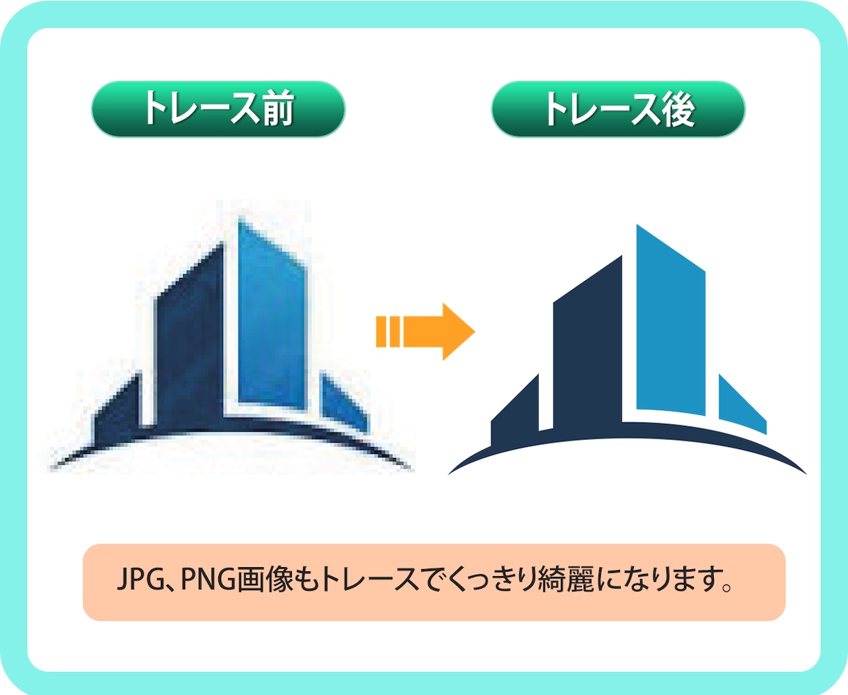 手書きイラスト・ロゴ・画像のトレース制作いたします 商用OK！かっちり綺麗なaiデータにトレースします！ イメージ4