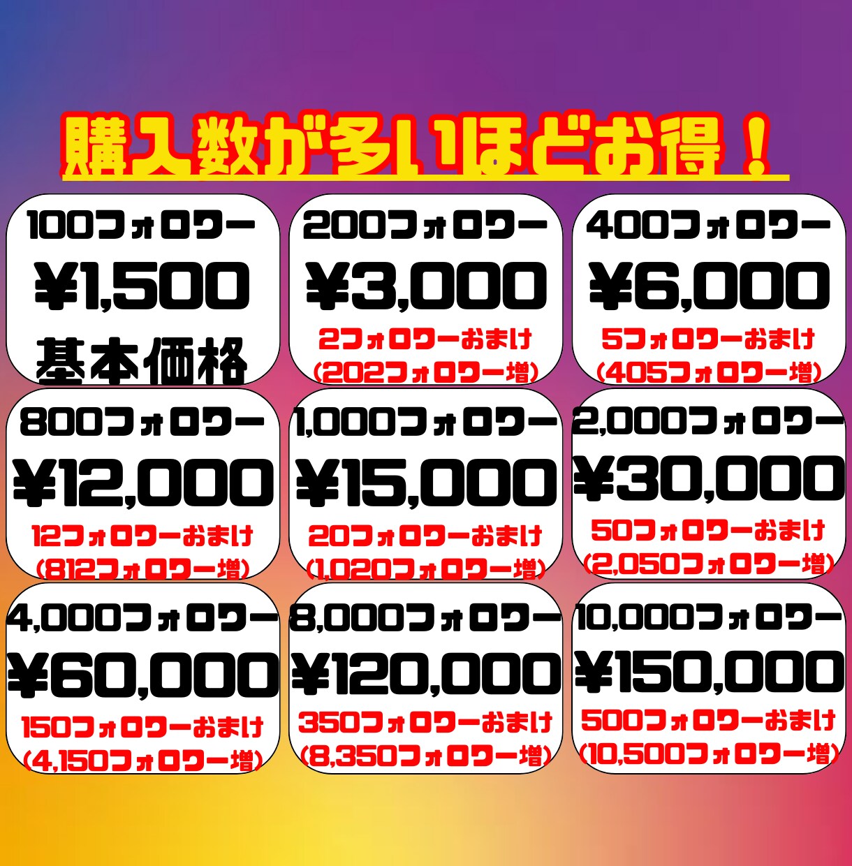 初回リピ纏め割★インスタ日本人フォロワー増やします 100人～/まとめ最大7,500円割/初回15%リピ10%割 イメージ2