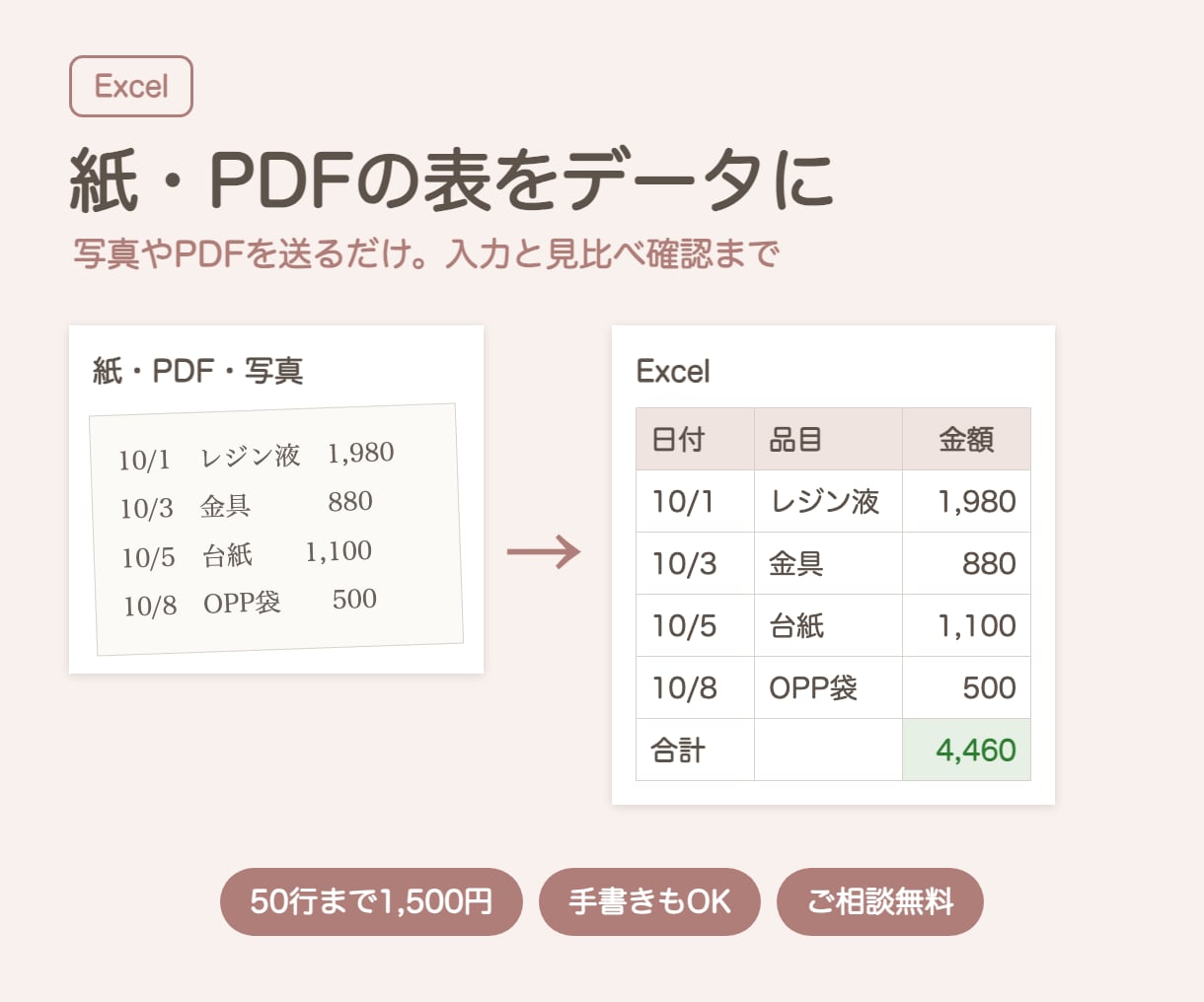 PDFや紙の表を、Excelに入力します 写真・PDF・手書きの表を、使えるデータにします イメージ1