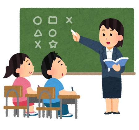 英文法や読解、構文解釈など！英語を教えます 中学英語から高校受験、大学受験、TOEIC対策等も可能です。 イメージ1