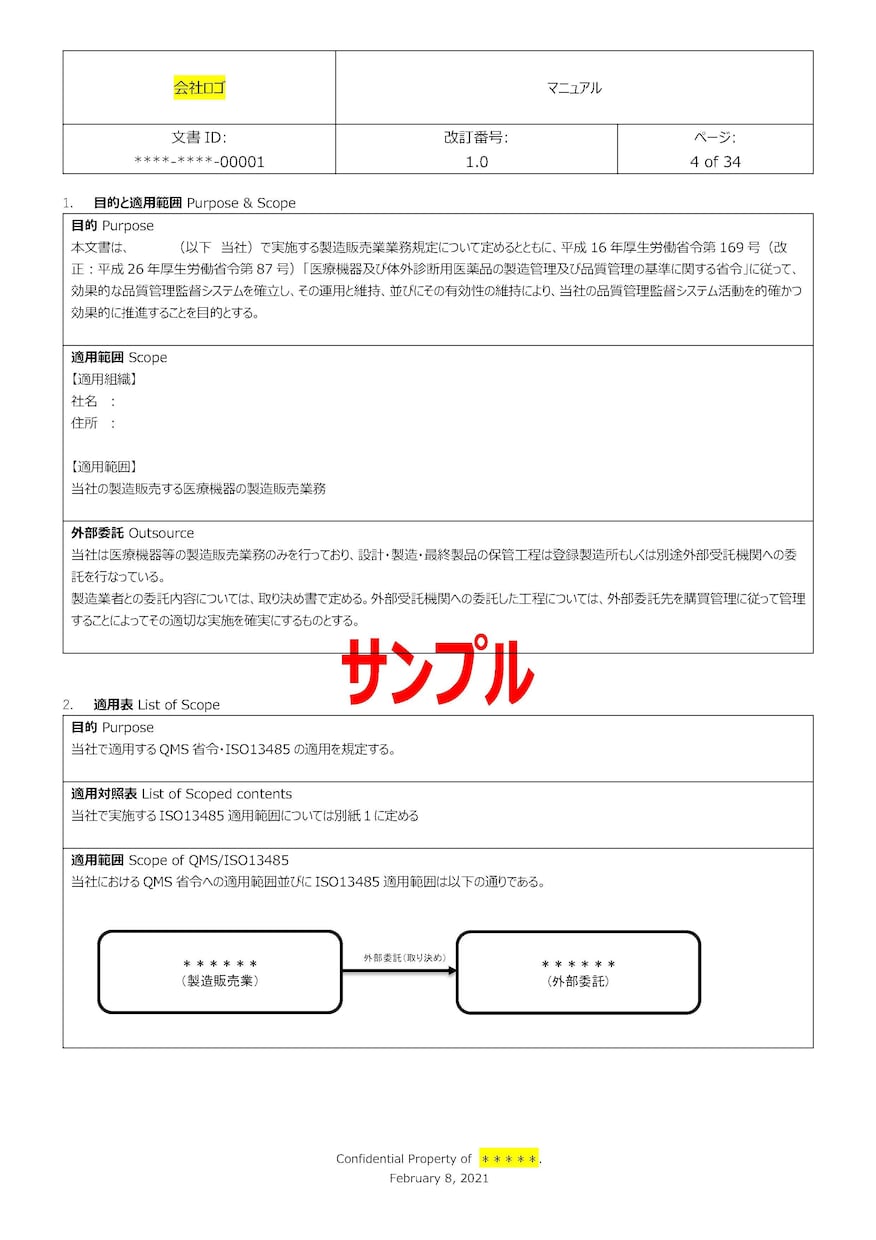 医療機器品質マニュアル作成及びQMSサポートします 品質マニュアル、関連SOPの提供（有償）もできます イメージ5