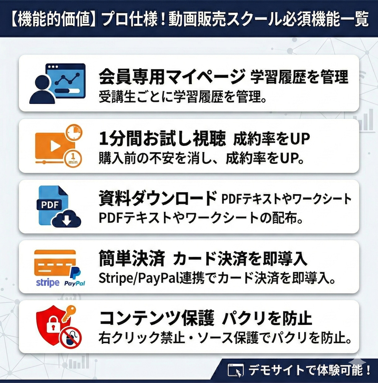 ３組モニター価格中｜動画販売サイトを構築します プラットフォームへの高額手数料を卒業し利益を最大化します イメージ2