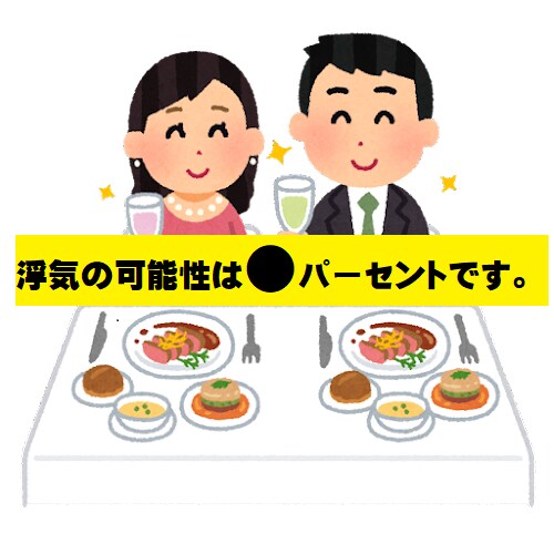 あなたの奥様、旦那様の浮気可能性を答えます 鋭く、ズバリ言わせてもらいます。 イメージ1