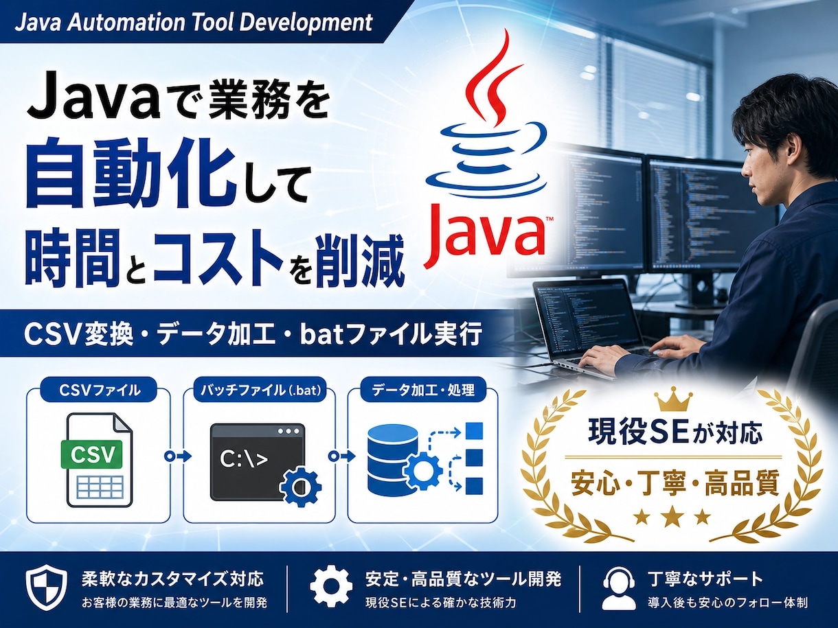 Javaで業務自動化・CSV変換ツール開発します 現役SEがJavaで開発！CSV変換・自動化を実現 イメージ1