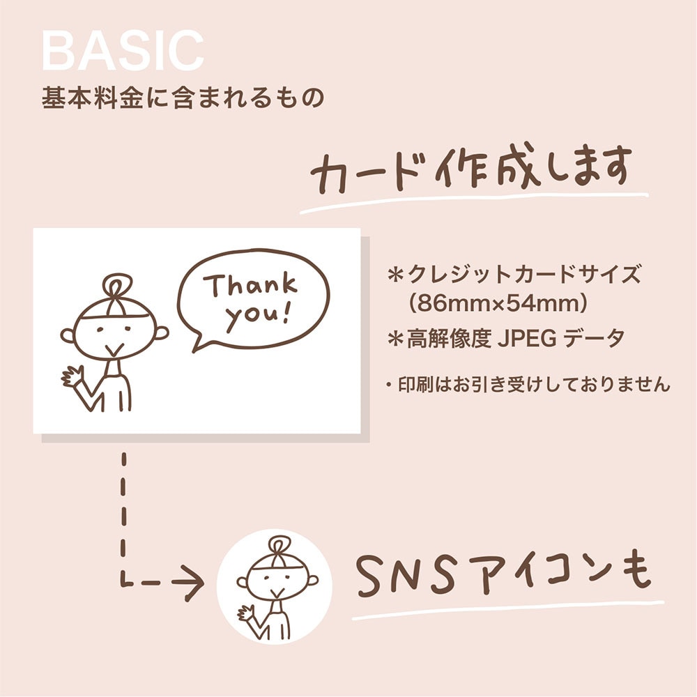 似顔絵入りサンクスカード作ります オリジナル似顔絵入りサンクスカード＆SNS用アイコン イメージ2