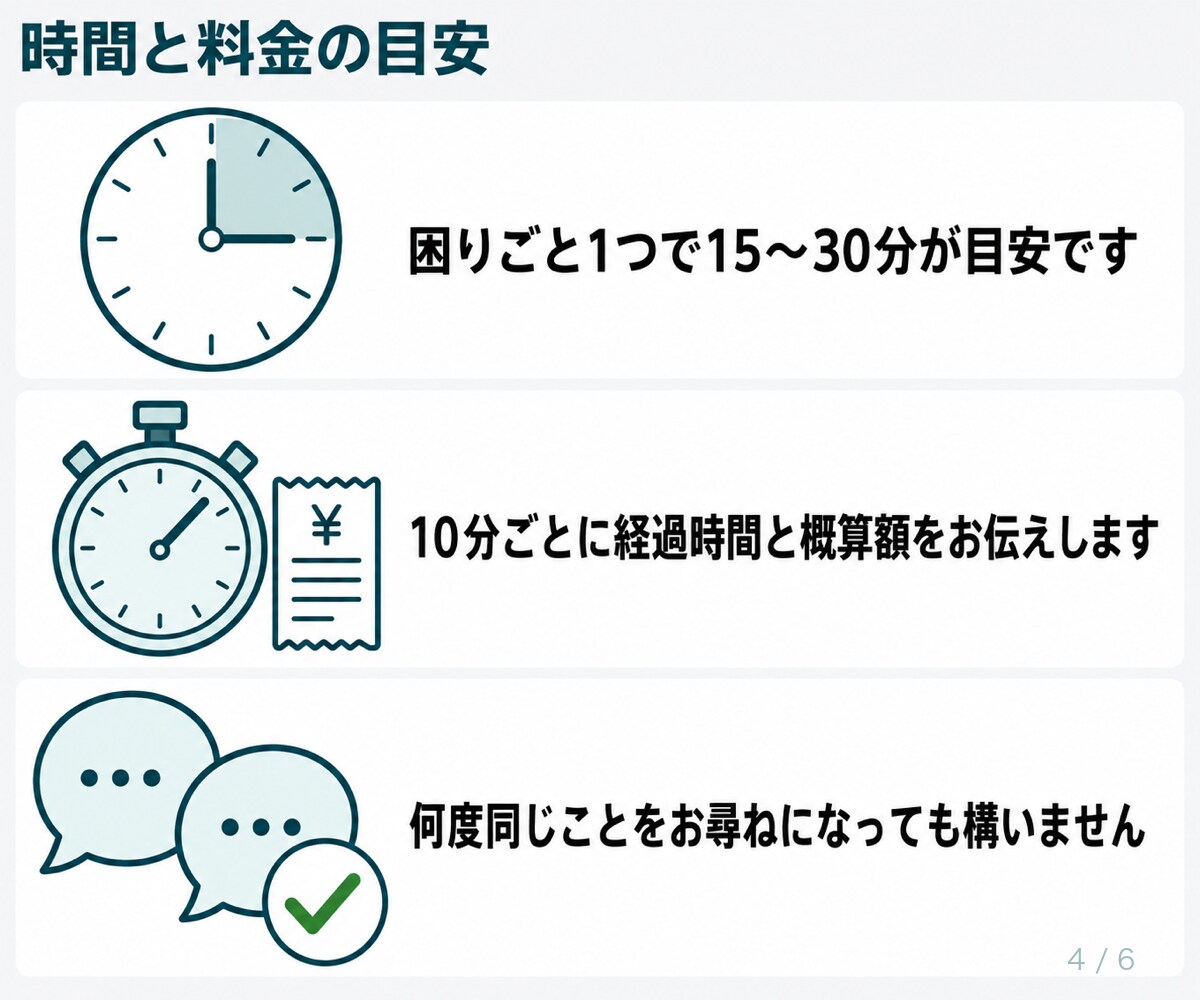 エクセル・パソコンの困りごと、電話相談お受けします 印刷のずれ、コピー機、見慣れない画面。電話で一緒に確かめます イメージ4