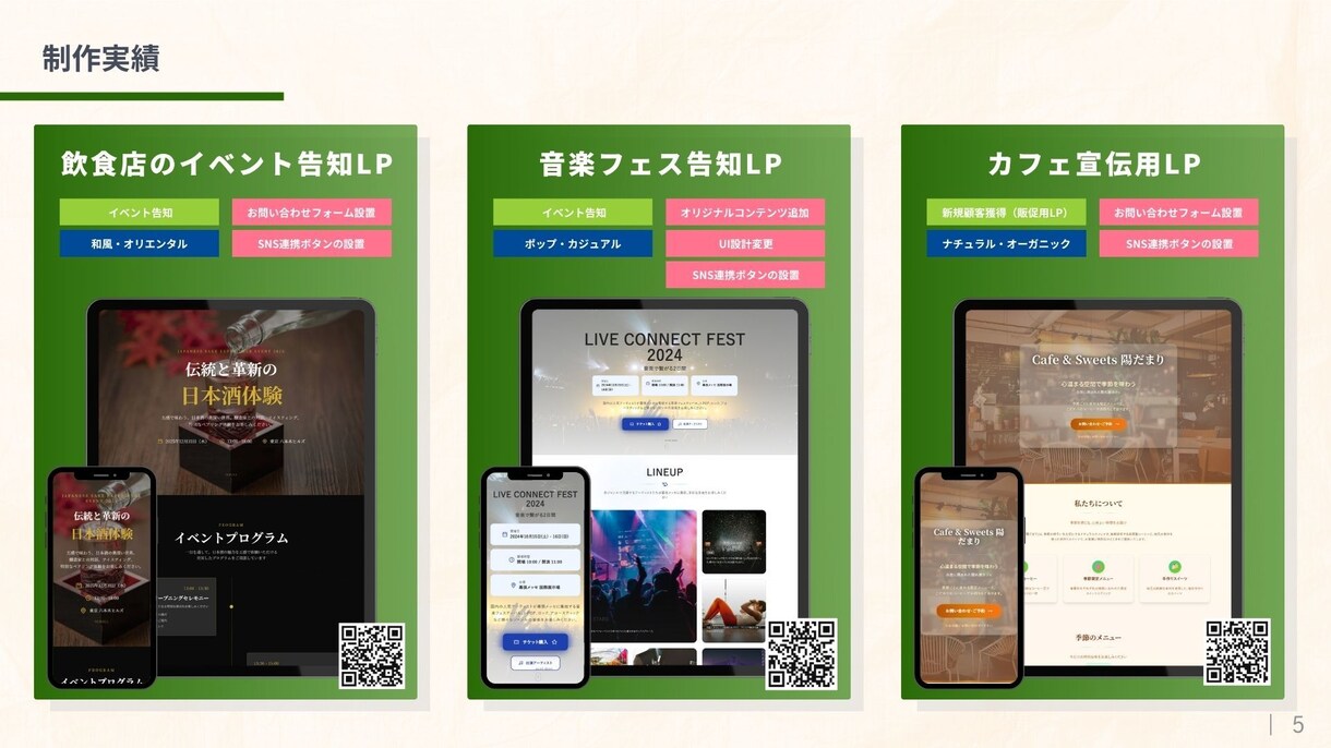 最短3日納品！プロ品質Webサイト8万円で作ります デザイン・原稿すべておまかせ！高品質HPを最短3日で納品！ イメージ5