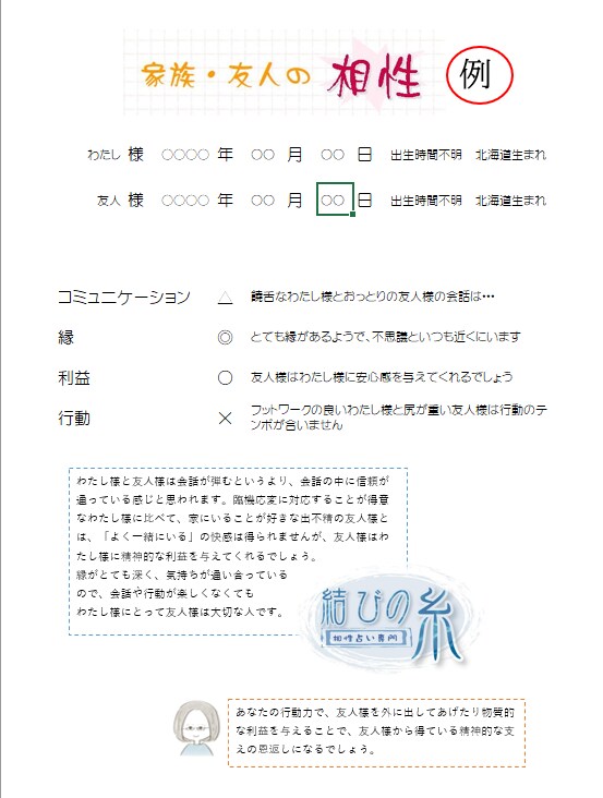 縁ある人とうまく付き合うため「相性」を占います 相性占い専門占星術師があなたの対人関係の悩みを解決！ イメージ4