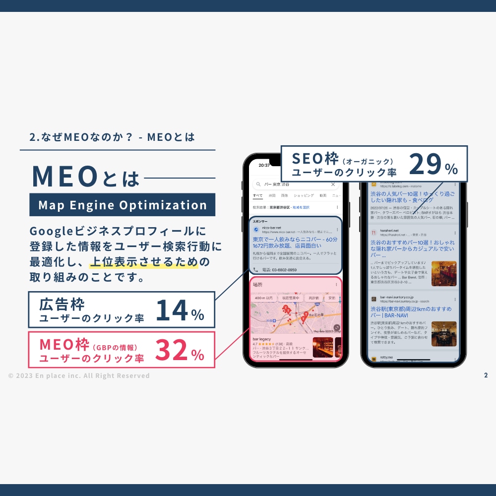 MEO×インスタグラムで安定集客を実現します ★初月にPRで認知を集め、2ヶ月目からはMEOで安定集客★ イメージ3