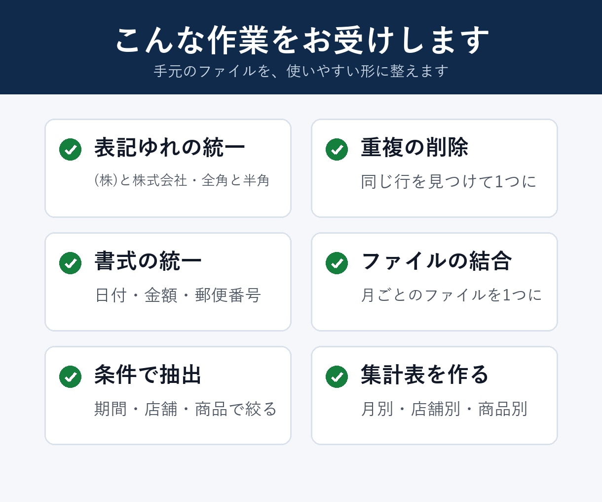 CSV・Excelのデータを整えて集計します 先にサンプルで仕上がりを確認。重複・表記ゆれの整理もお任せ イメージ2