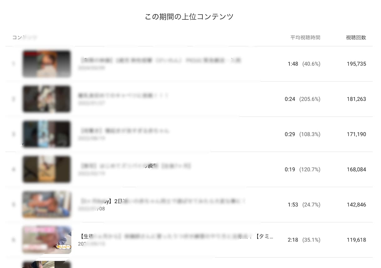 生成AI×動画編集のマネタイズ具体的に方法教えます 【現役YouTuber】禁断のテクニック公開！豪華特典付き イメージ4