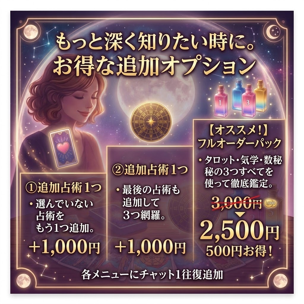 1000円から選べる恋愛・人間関係を深く鑑定します あの人の気持ちや未来を3つの占術で多角的に紐解きます✨ イメージ6