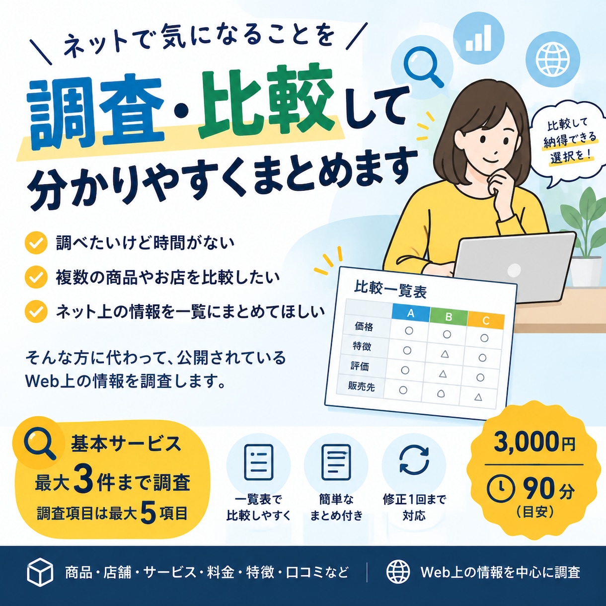 ネットの情報を調査・比較してまとめます 商品・店舗・サービスをリサーチします イメージ1