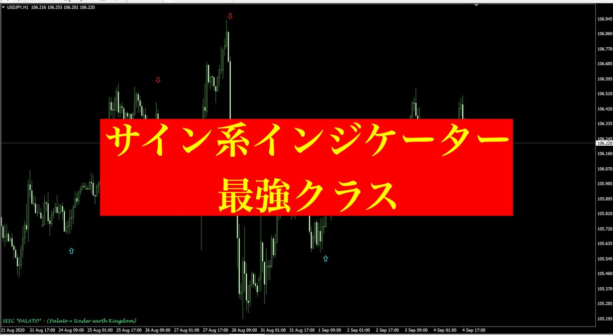 サイン系トップクラスのインジケーターを提供します サイン系インジケーターの中でも精度が高いです。 イメージ1
