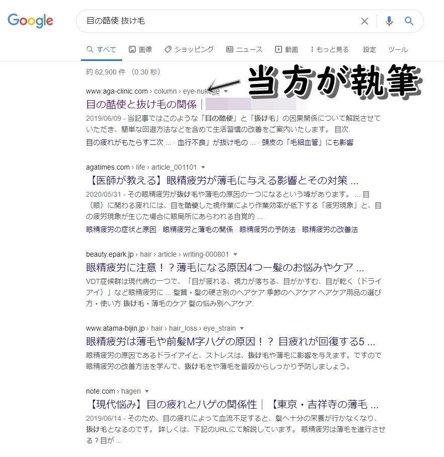 Google検索トップのクオリティー記事提供します 美容医療分野（AGA治療、レーザー脱毛、歯科治療）ならぜひ！ イメージ2