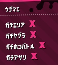 スプラトゥーン２　ウデマエXがアドバイスします ランクC~Sまでの方の動画を字幕をつけてアドバイスします イメージ1