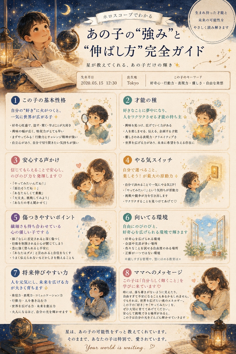 お子様の強みと伸ばし方を星で鑑定します 「この子の良さを、もっと伸ばしてあげたい」ママへ。 イメージ2