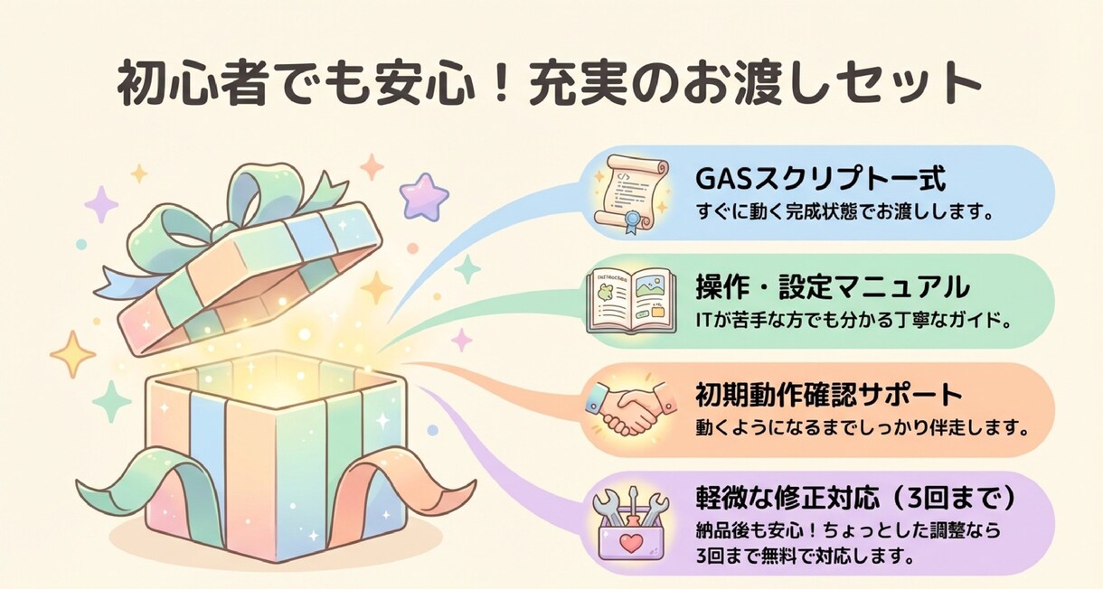 GASで繰り返し作業を自動化します 通知・集計・書類生成・API連携まであらゆる業務に対応 イメージ6