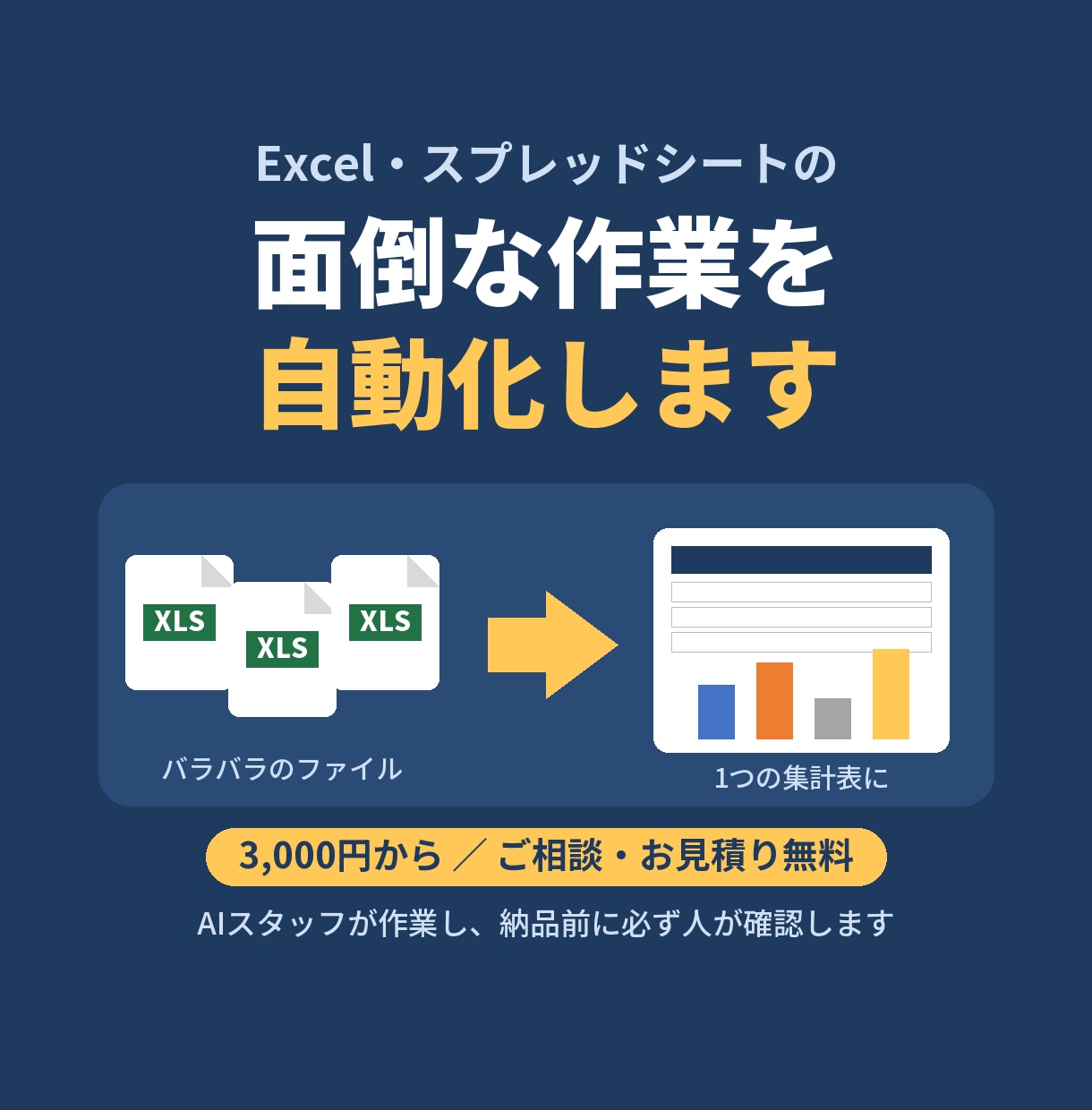 Excelの面倒な集計・転記を自動化します 毎月の手作業をボタン1つで。AI＋人の確認で安心 イメージ1