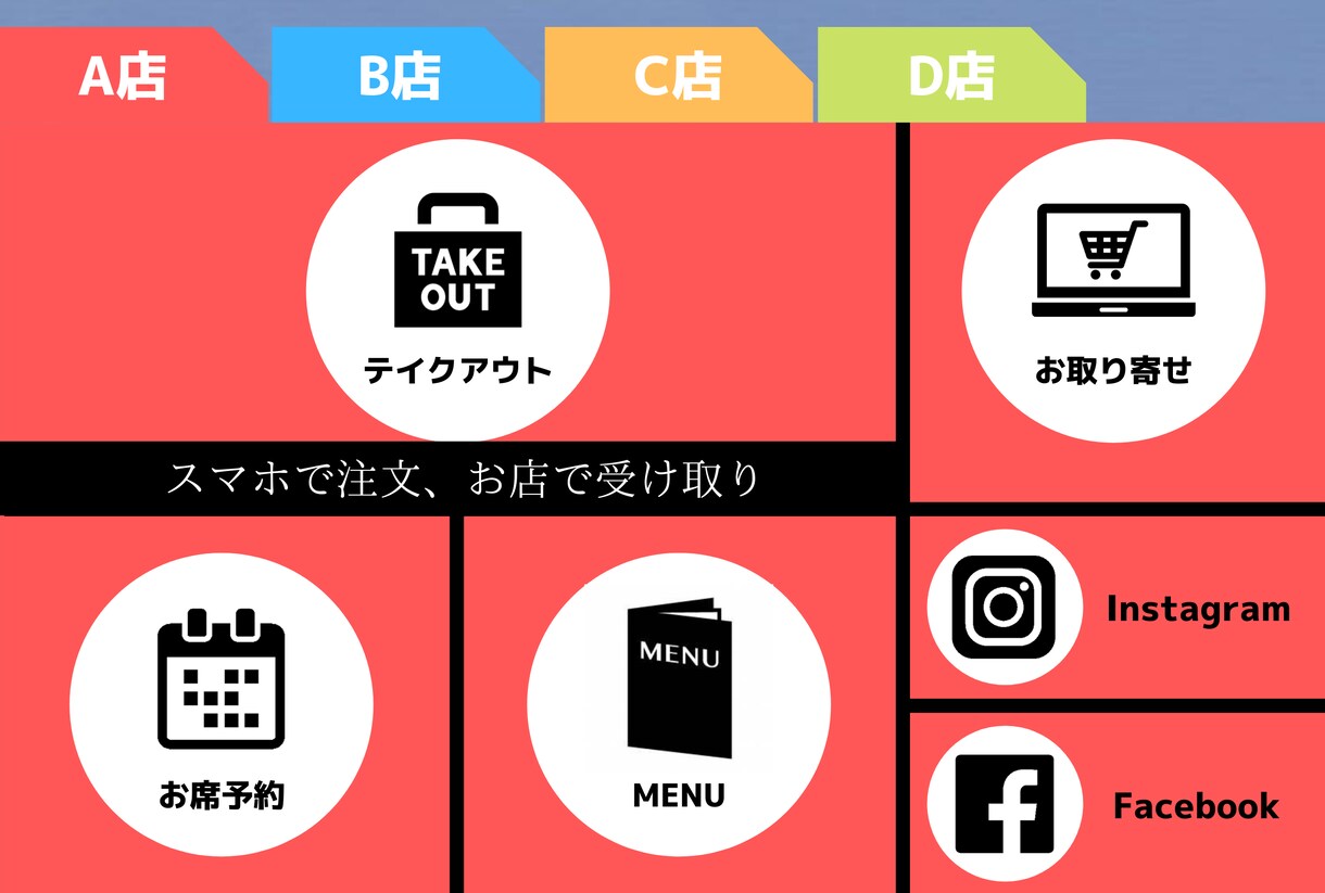 LINE公式アカウント運用相談承ります お店を経営されている方に効果的な活用をコンサルいたします イメージ1