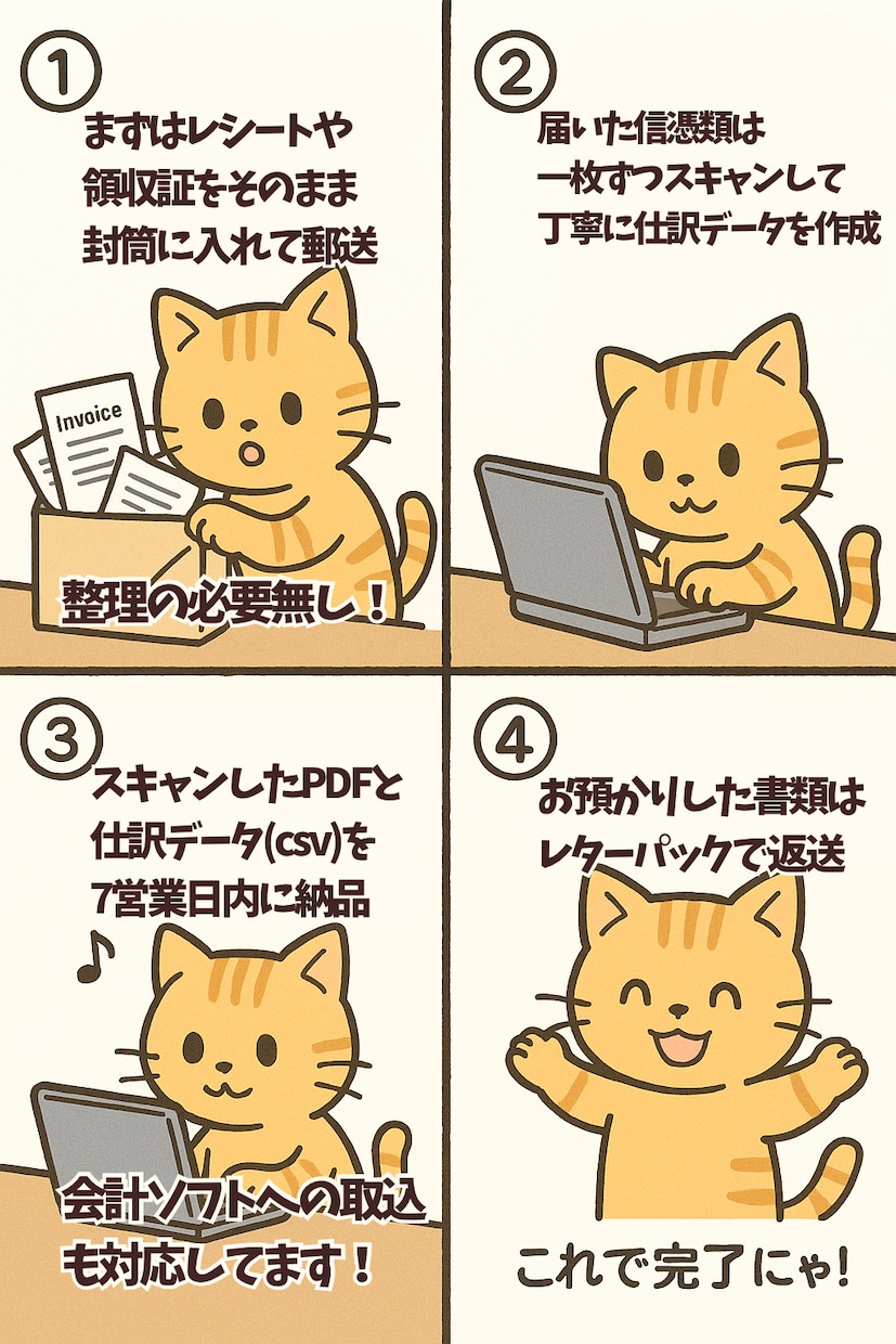 整理不要の記帳代行を提供します 毎月の領収証の整理、帳簿付け、会計仕訳丸ごと請け負います。 イメージ8