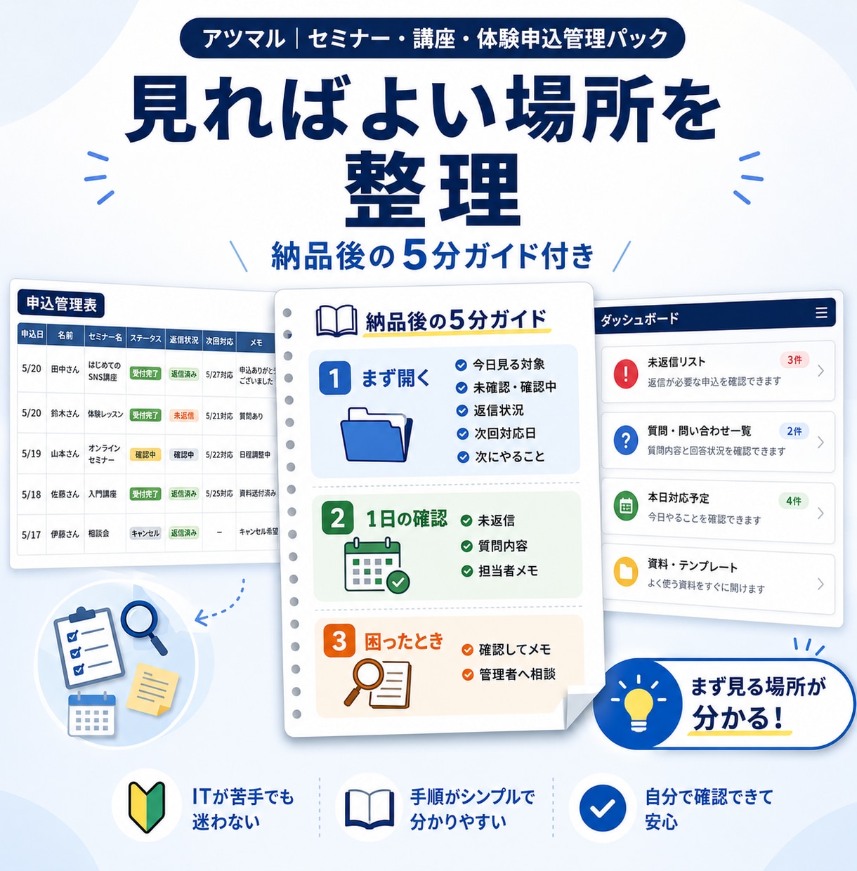 Googleスプレッドシート❌フォーム連携します 24時間365日“自動返信❌自動反映”で一次案内 イメージ8