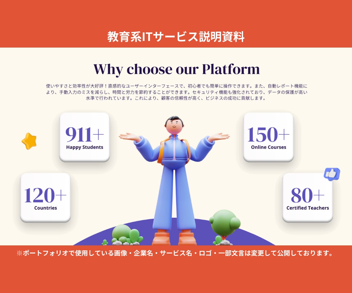 人を動かすビジネスプレゼン資料・企画書を作成します 資料を読んだ人が「アクション」を起こす資料を作成！ イメージ5