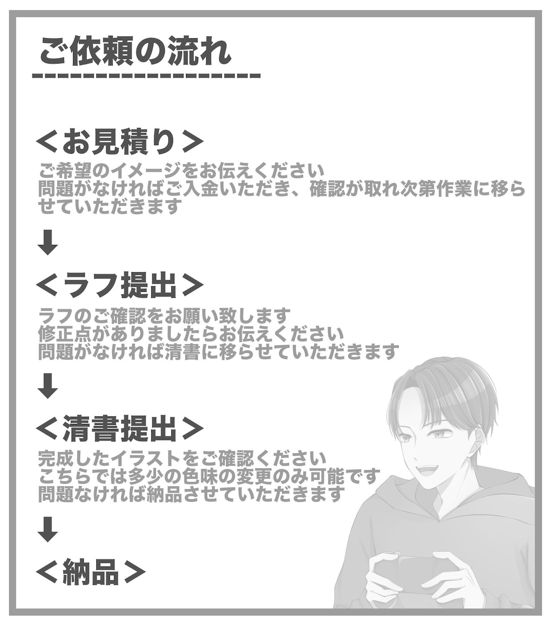 ご希望用途に合ったイラストお描きします 動画の挿絵やTRPGの立ち絵などに！ イメージ2