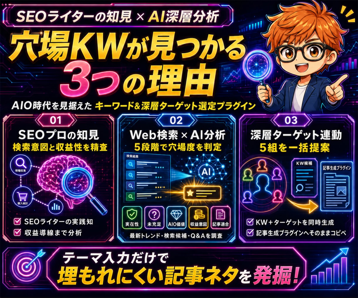 特典付！記事生成プラグイン＆Skills提供します ChatGPT＆Gemini対応！構成から本文までAIで作成 イメージ4