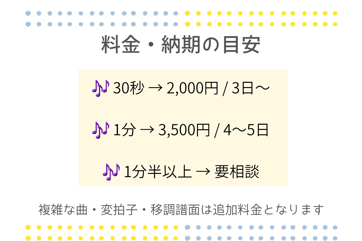 難曲対応｜ジャズアドリブソロを正確に耳コピします 揺れ・タイム感・装飾音まで再現。実戦用ジャズソロ譜を作成。 イメージ7