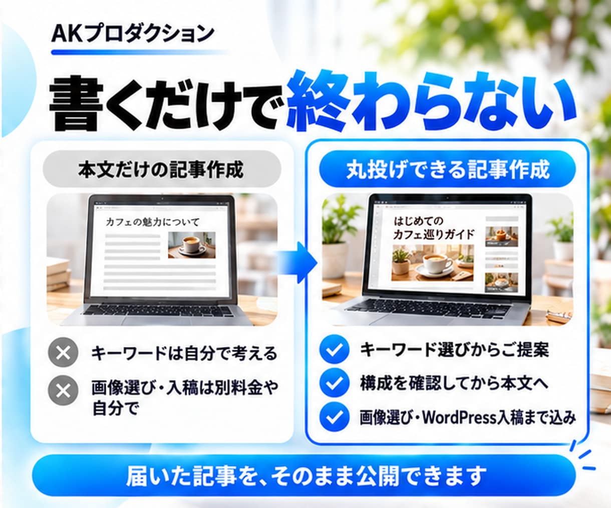 SEO記事を丸投げ！キーワード選びから書きます キーワード選び・構成・画像・WordPress入稿まで込み イメージ2