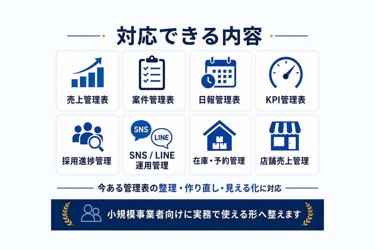 Excel・スプシの集計・転記を自動化します 毎月のコピペ、集計、確認をボタン1つにします イメージ4