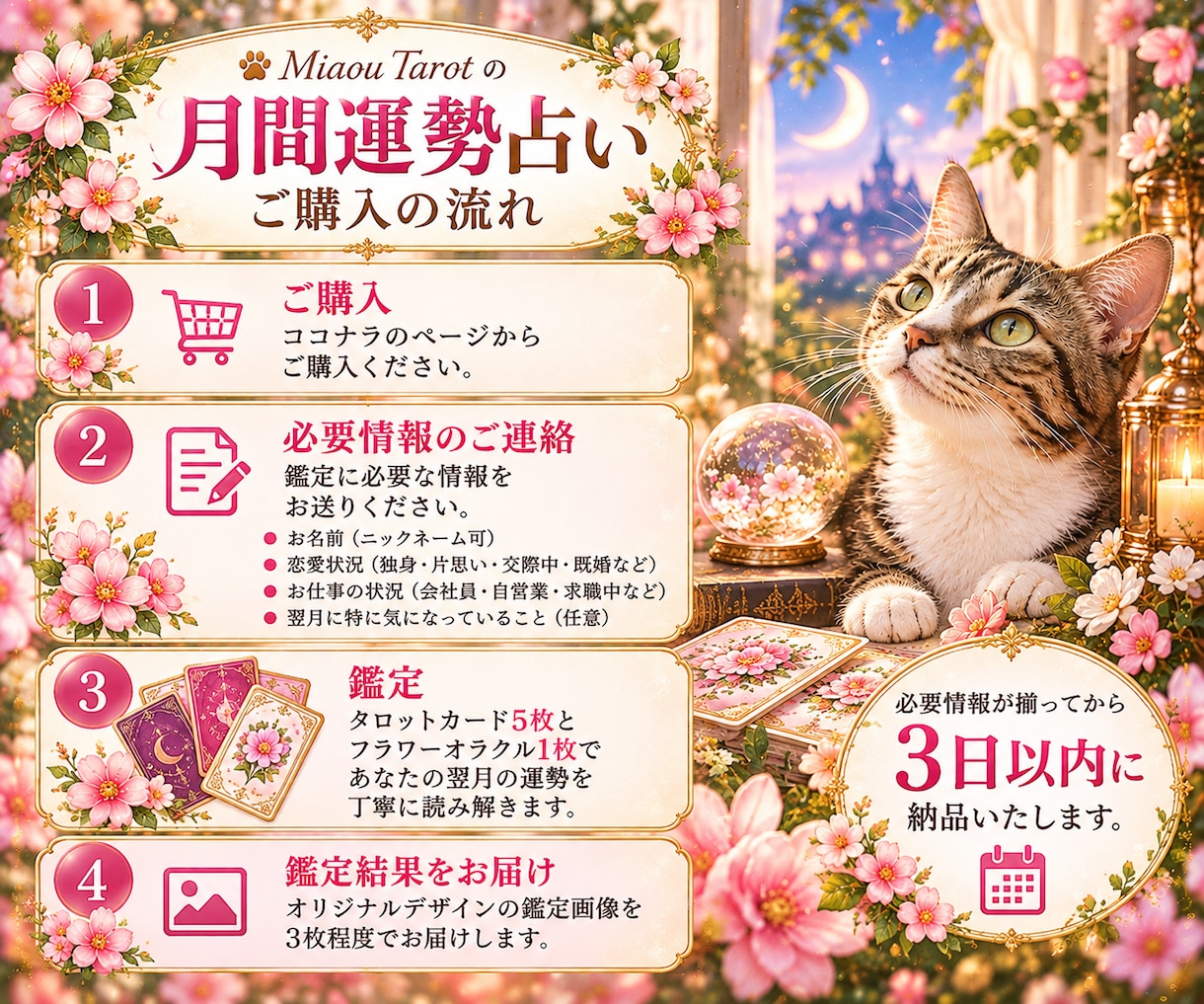 あなただけの翌月の運勢をタロットで占います 恋愛・仕事・金運まで、あなた専用の1ヶ月の運勢を丁寧に鑑定 イメージ3