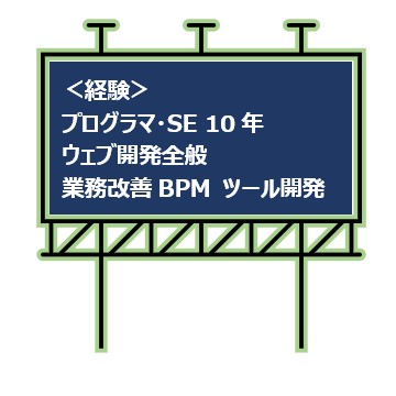 ITお悩みスピード解決!丁寧な対応を心がけてます 圧倒的なココナラ販売実績。納得・安心が売りです。 イメージ2