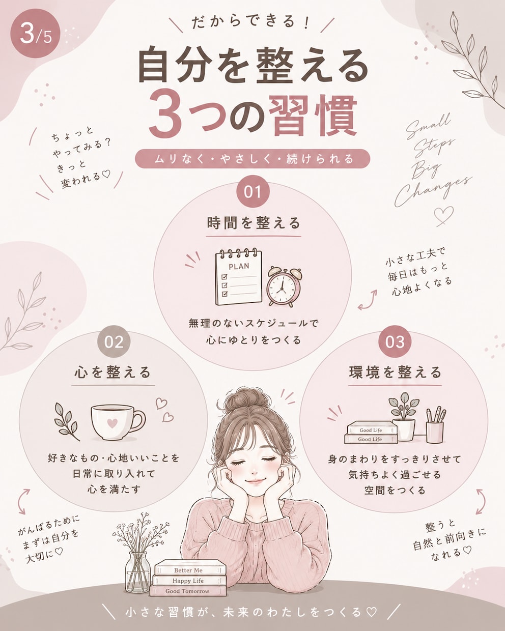 丸投げOK！大人可愛い韓国風インスタ図解5枚ます 長年の営業事務経験を活かした丁寧な要約＆文字入れ代行つき♡ イメージ3